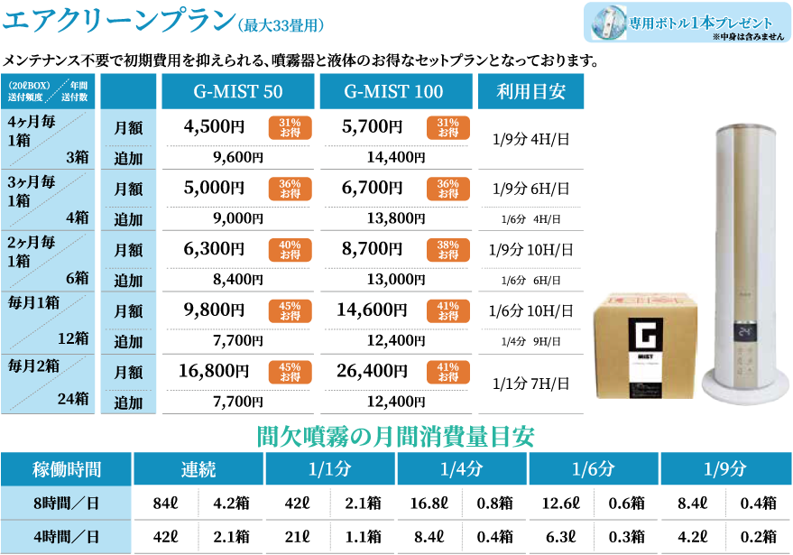 エアクリーンプラン