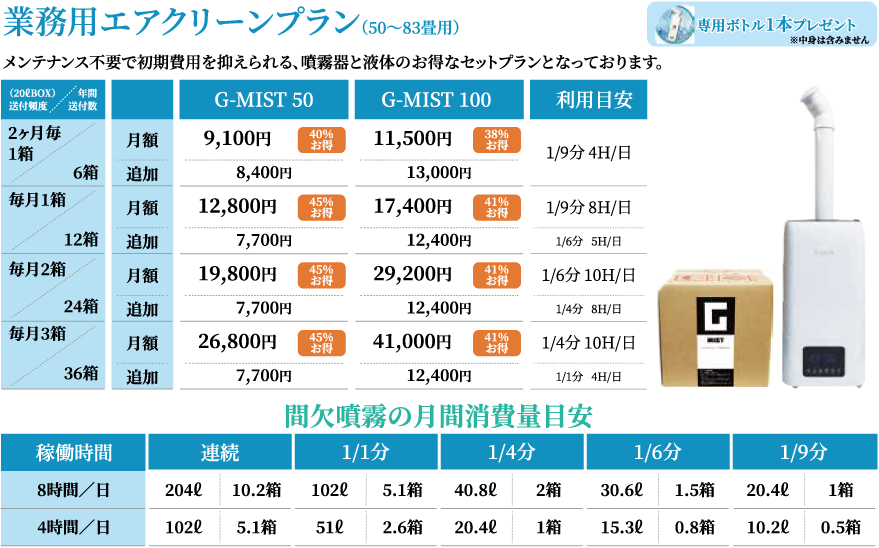 業務用エアクリーンプラン