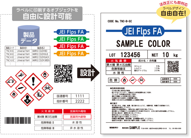 GHS対応 フレキシブルラベル印刷ソフトウェア