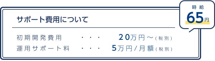 サポート費用について