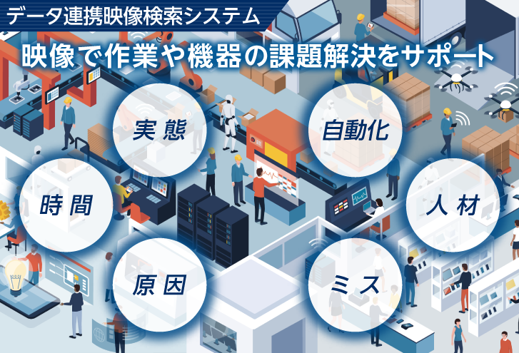 映像で作業や機器の課題解決をサポート