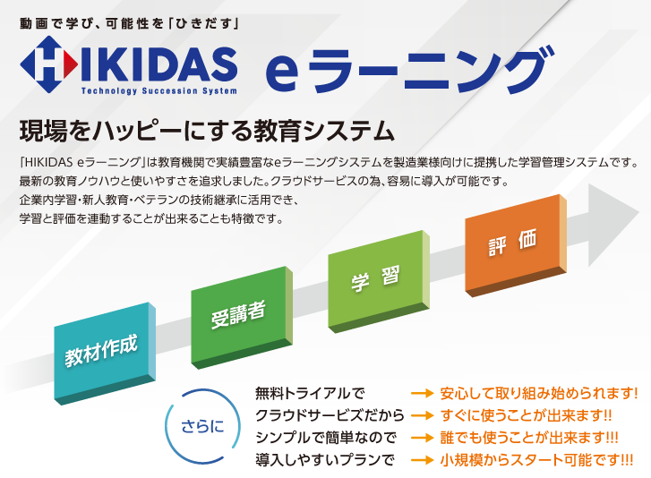 HIKIDAS eラーニング