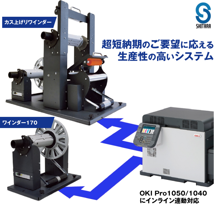 ラベル後加工機器